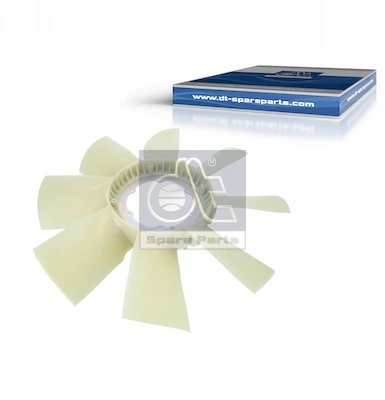 Paleta ventilator, racire motor
