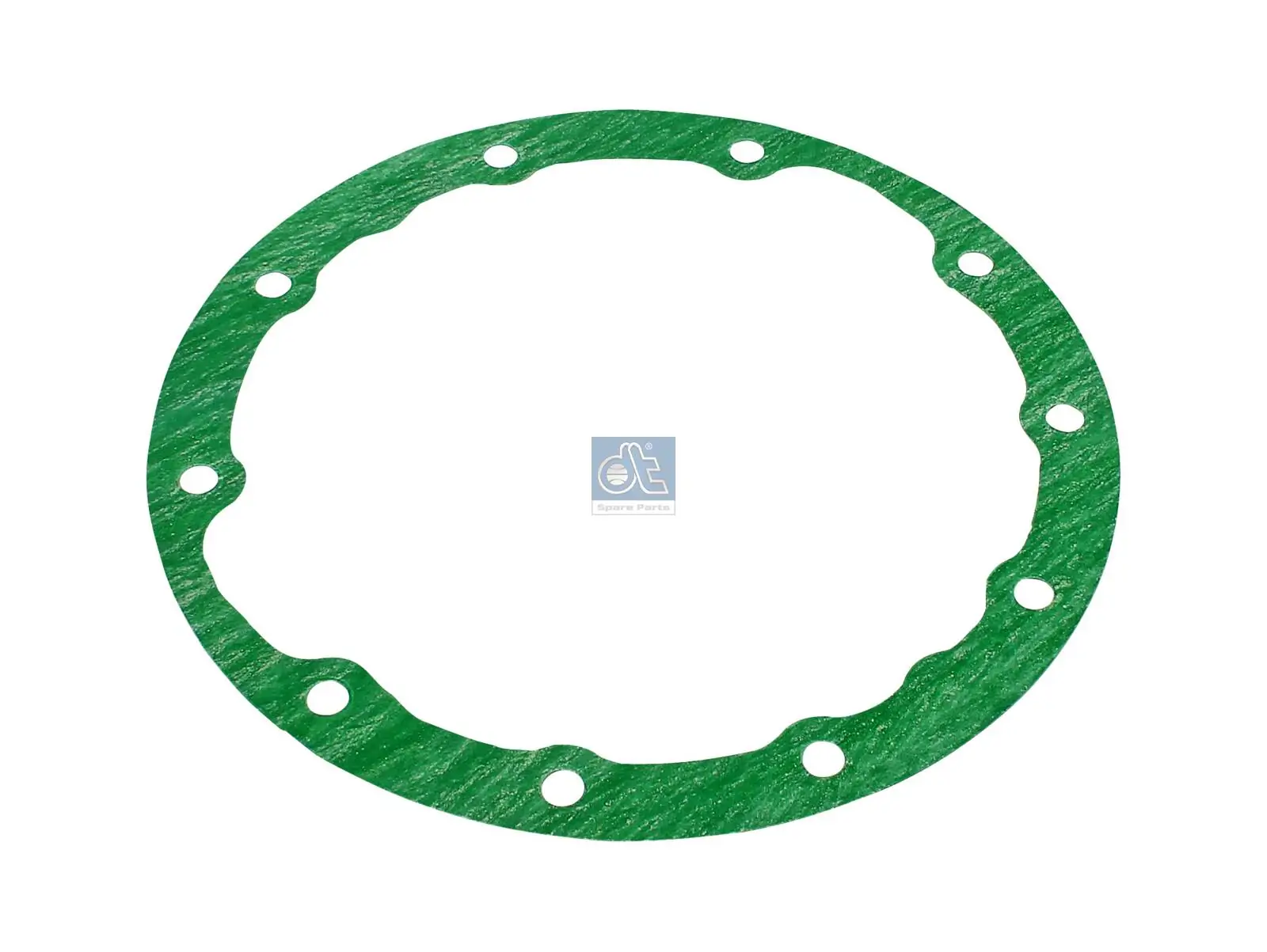 Garnitura diferential