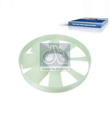 Paleta ventilator racire motor