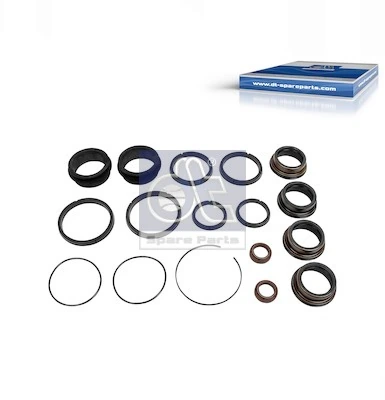 Set garnituri transmisie manuala
