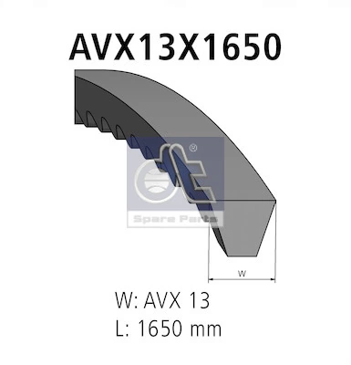 Curea transmisie