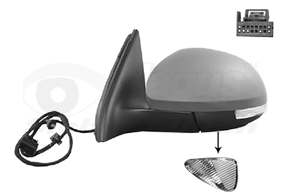Oglinda exterioara