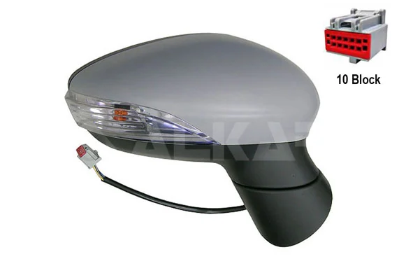 Oglinda exterioara