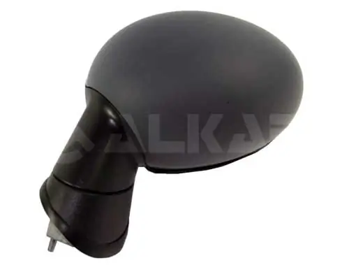 Oglinda exterioara