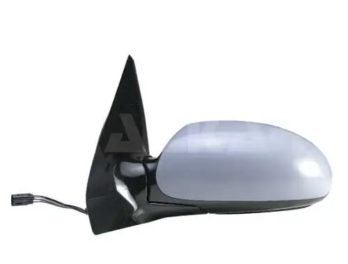 Oglinda exterioara