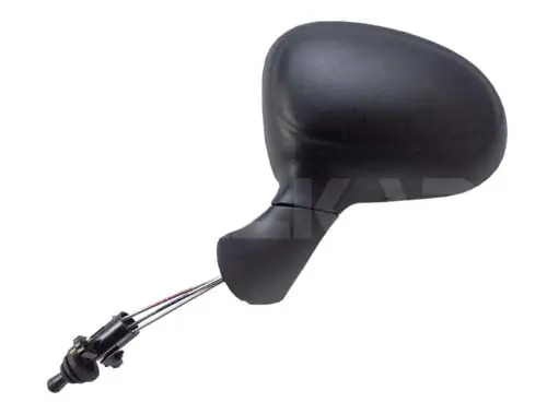 Oglinda exterioara