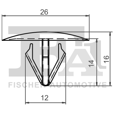 Clips, acoperire decorativa si protectie