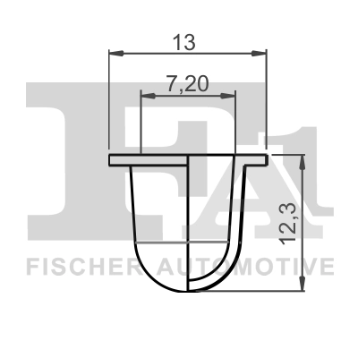 Clips, acoperire decorativa si protectie
