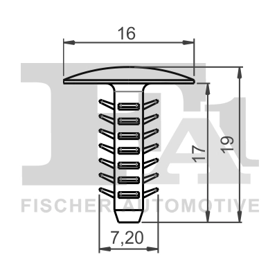 Clips acoperire decorativa si protectie