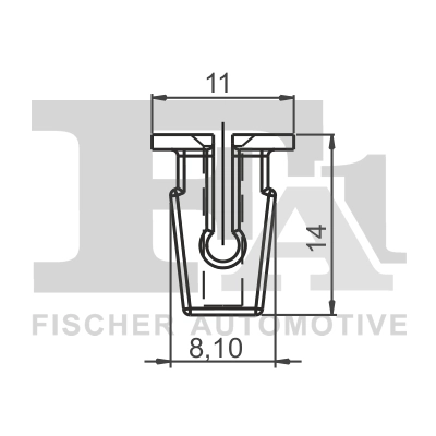 Clips, acoperire decorativa si protectie
