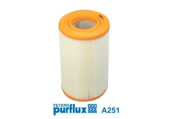 Filtru aer