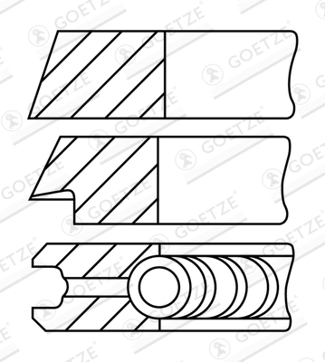 Set segmenti piston