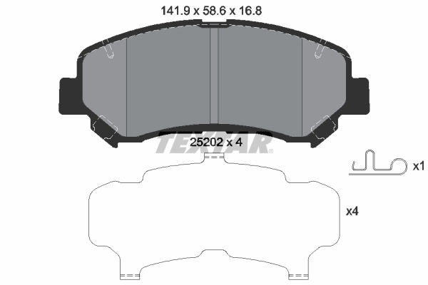 Set placute frana
