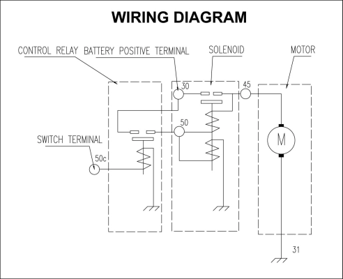 Electromotor