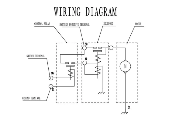Electromotor