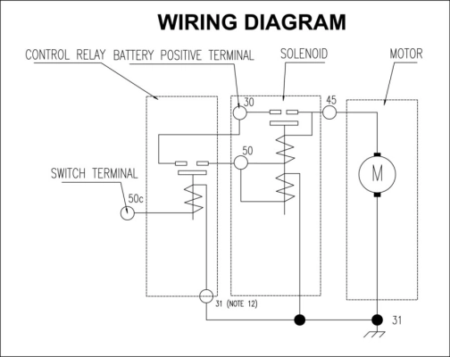 Electromotor