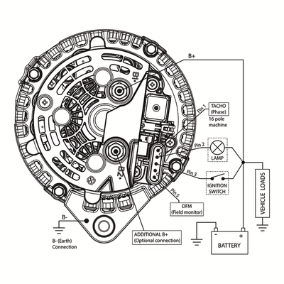 Alternator