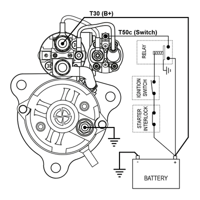 Electromotor