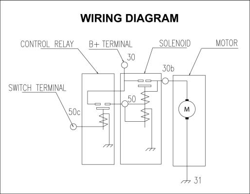 Electromotor