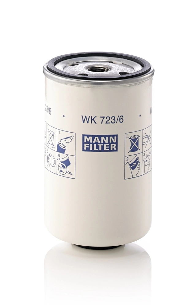 Filtru combustibil