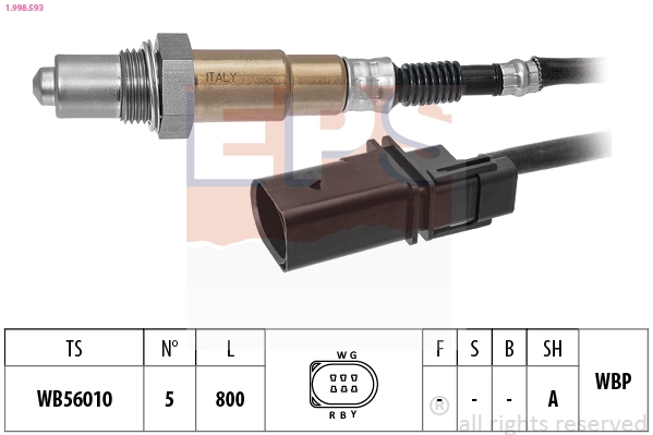 Sonda lambda