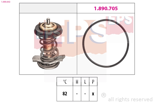 Termostat lichid racire