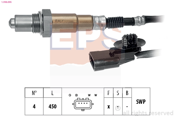 Sonda lambda