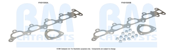 Set montaj catalizator
