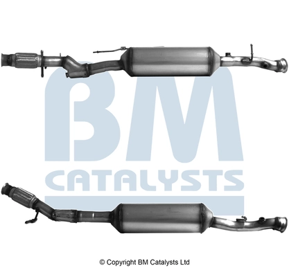 Catalizator SCR