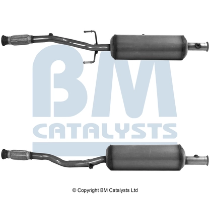 Catalizator SCR