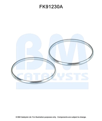 Set montaj catalizator