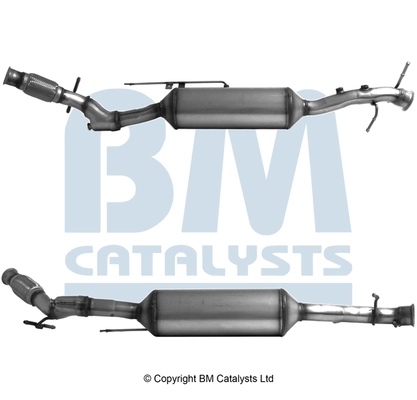 Catalizator SCR