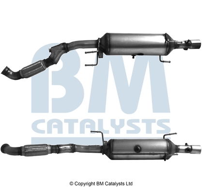 Catalizator SCR