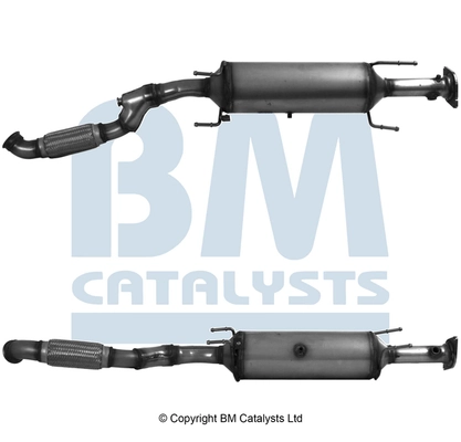 Catalizator SCR