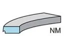 Set segmenti piston