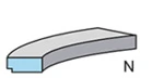 Set segmenti piston
