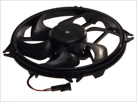 Ventilator radiator racire