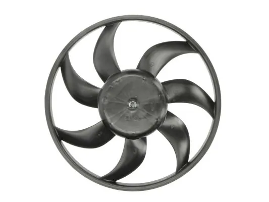 Ventilator radiator racire