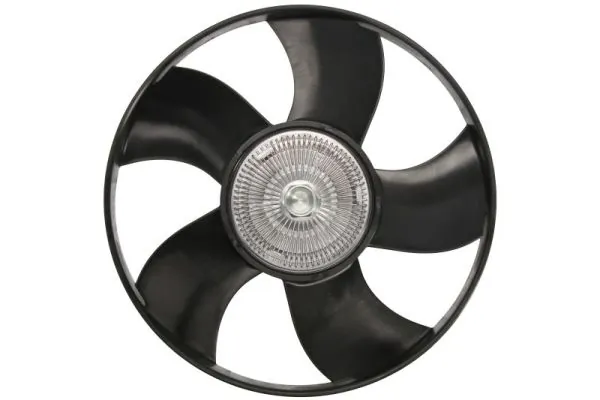 Ventilator radiator racire