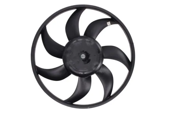 Ventilator radiator racire