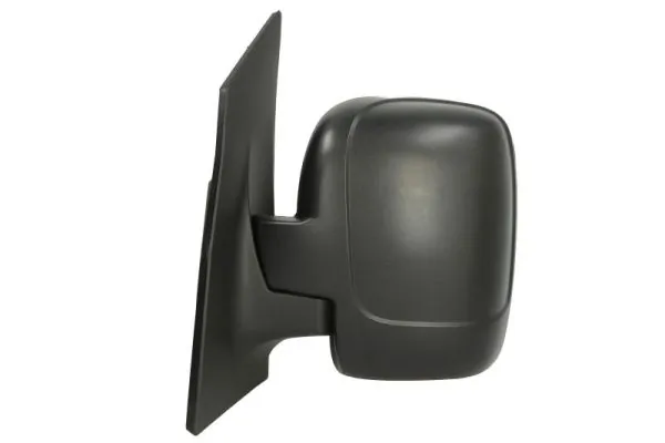 Oglinda exterioara