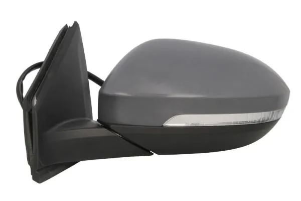 Oglinda exterioara