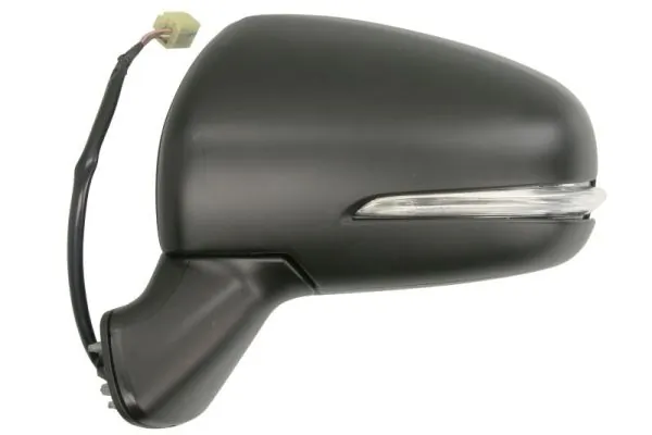Oglinda exterioara