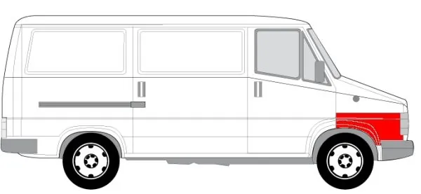 Aripa interioara