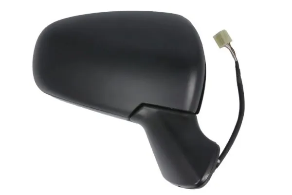 Oglinda exterioara