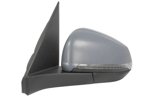 Oglinda exterioara