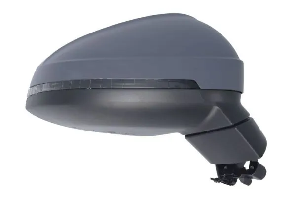 Oglinda exterioara