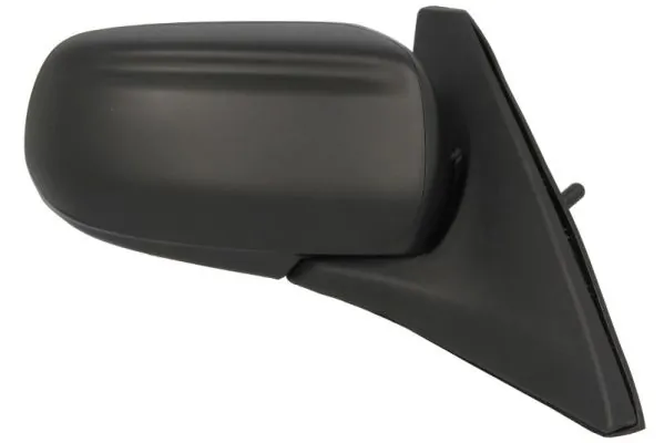 Oglinda exterioara