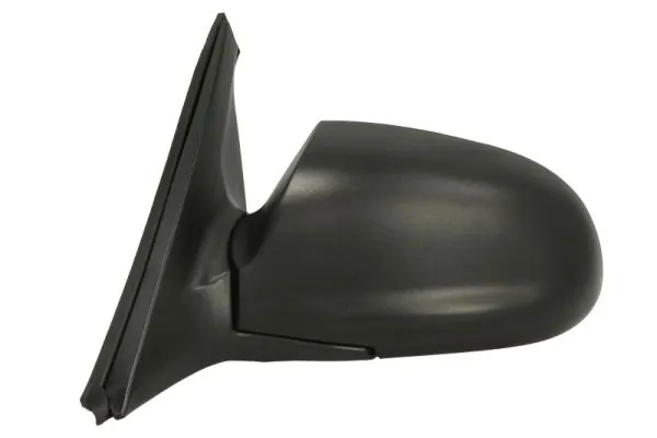 Oglinda exterioara