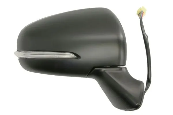 Oglinda exterioara